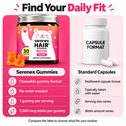 Serenex Hair Biotin Gummies